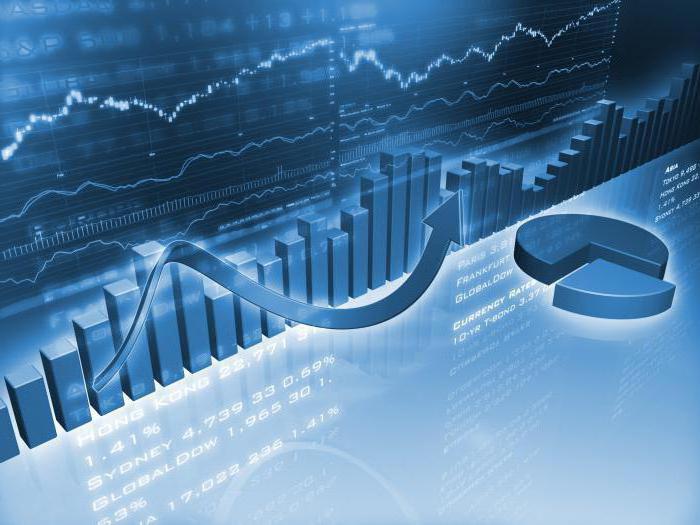 international currency market