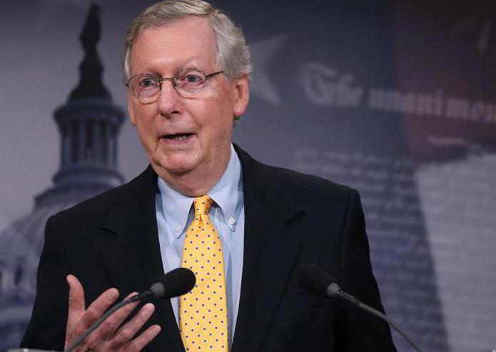 conservative social movement