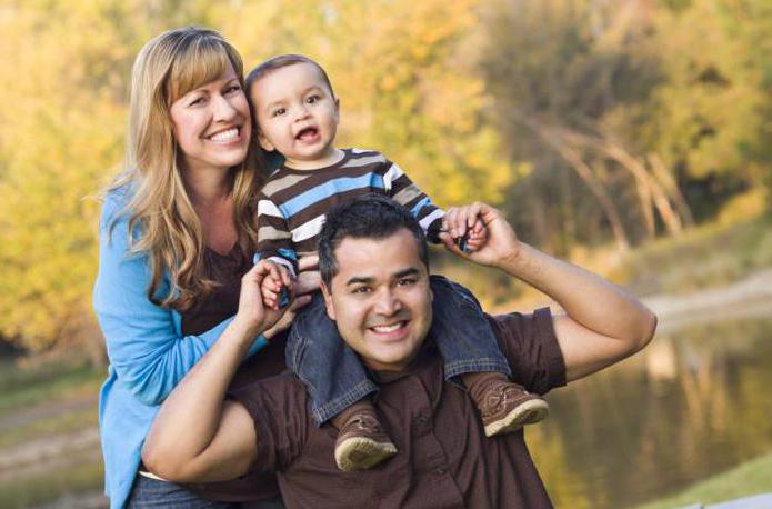 moral standards of conduct