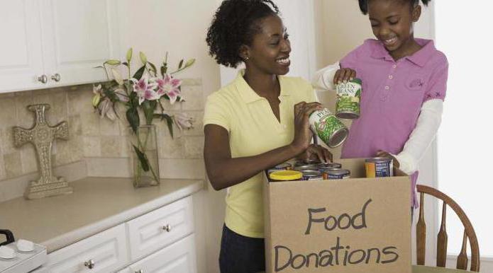 human moral standards