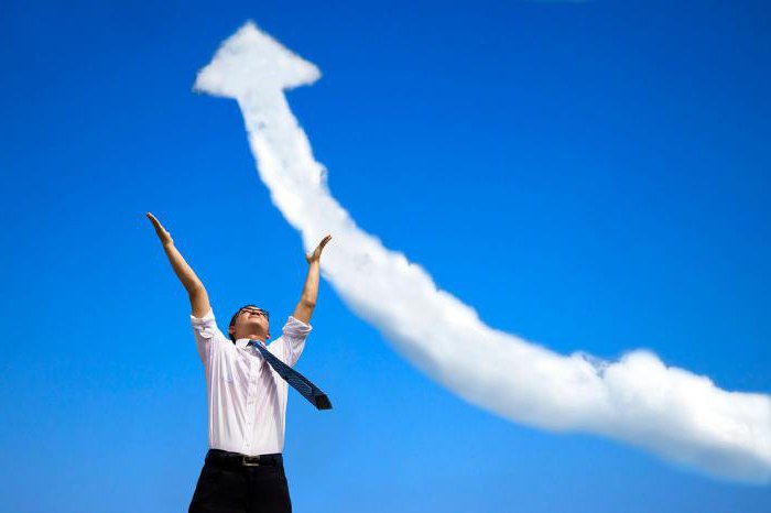 most successful people