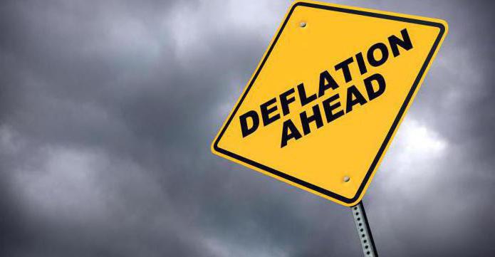 deflation growth