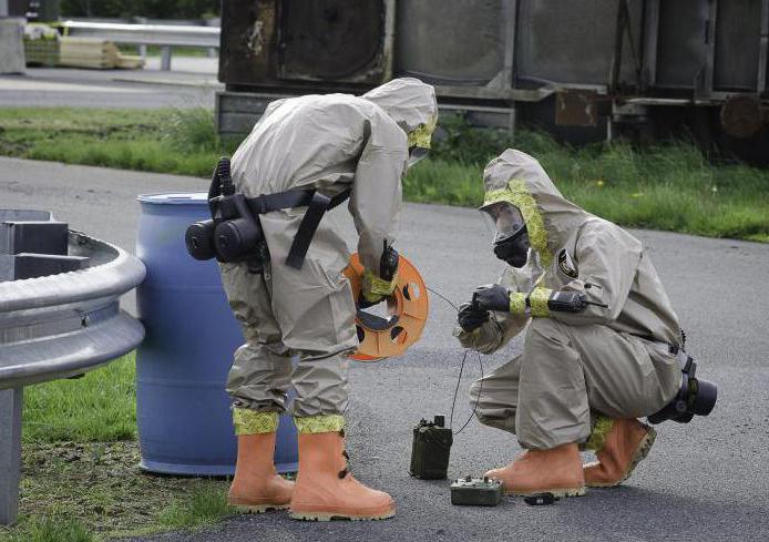 hazard classification