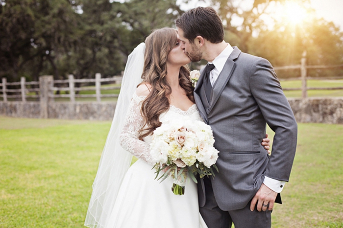 procedure for the conclusion and dissolution of marriage