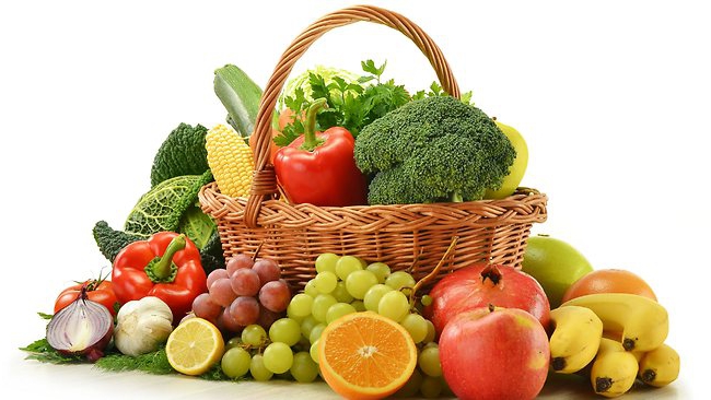 consumer basket in Russia