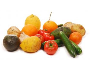 composition of the consumer basket