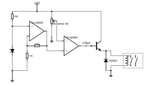 digital incubator temperature controller