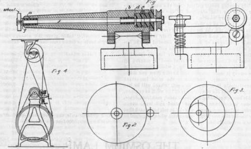 chainsaw sharpener reviews