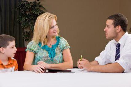 job duties of a psychologist teacher in an educational institution