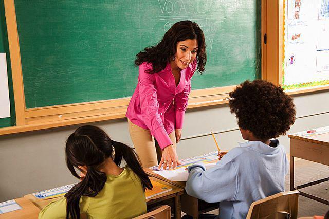 what is the salary of teachers