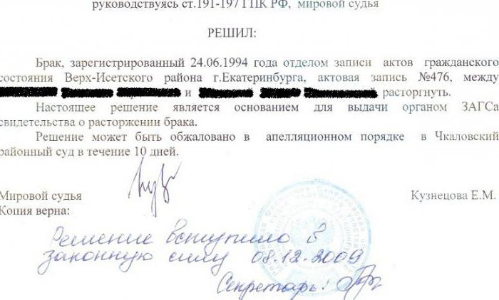 divorce certificate issued
