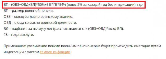 calculate military pension