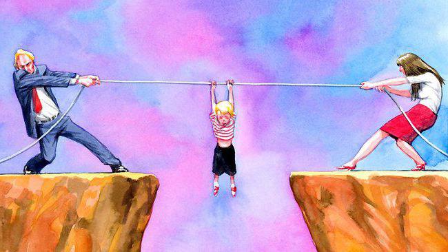 court divorce procedure