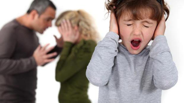 court divorce procedure