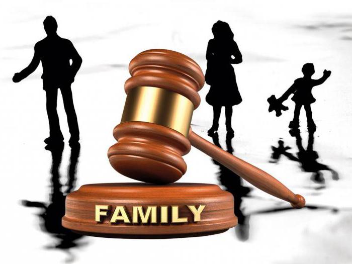 divorce procedure through registry office