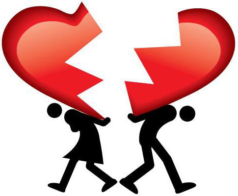 which court to file for divorce and alimony