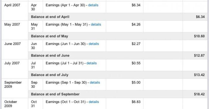 how to see how much you earned on youtube