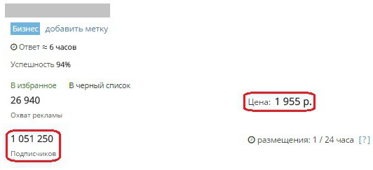 how to earn VKontakte on a group