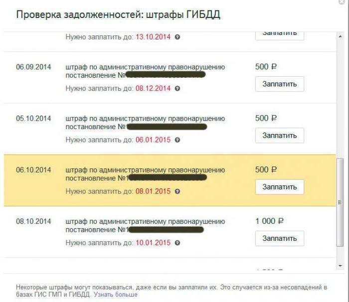 penalty for a ride with expired rights