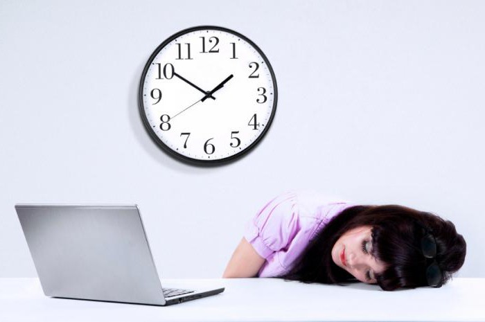 hourly working hours