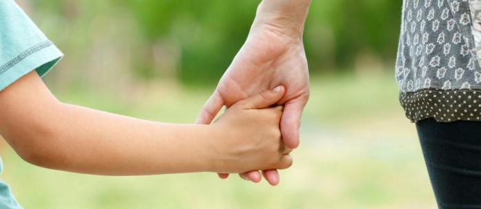 what documents are needed to adopt a wife’s child