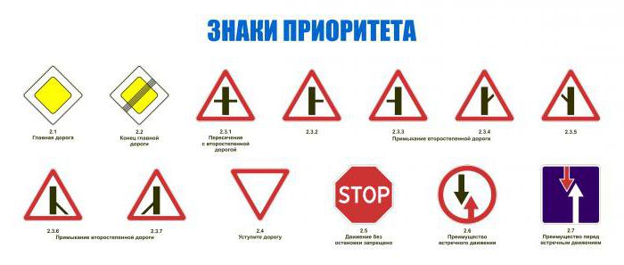 the main road sign is valid until
