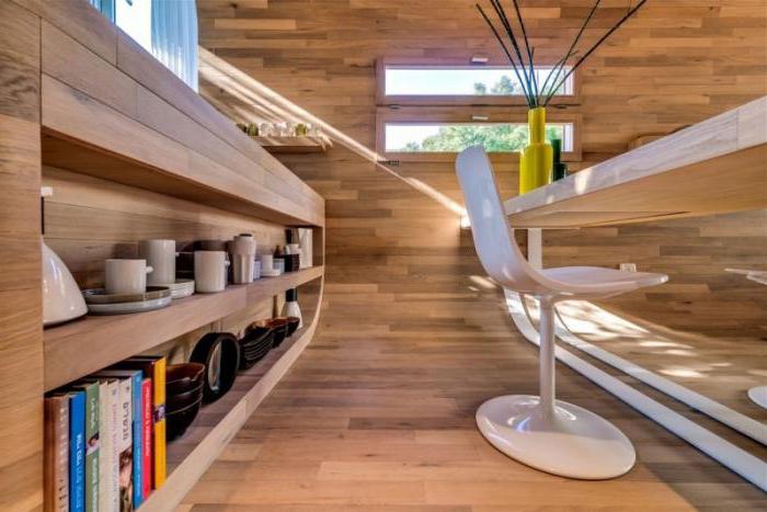 violation of the integrity of the home