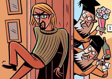 criminal liability for violation of the inviolability of the home