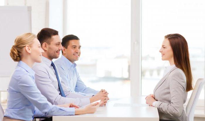 what questions are asked at the interview