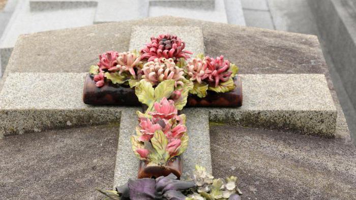 when a person dies what cannot be done