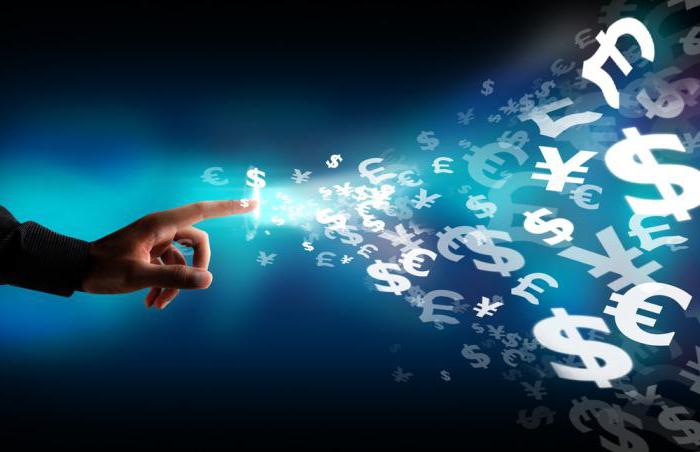 Yandex electronic wallet