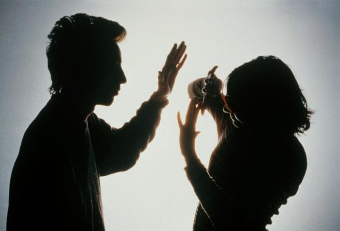 domestic violence against women