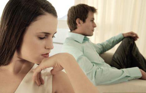 social status of the family