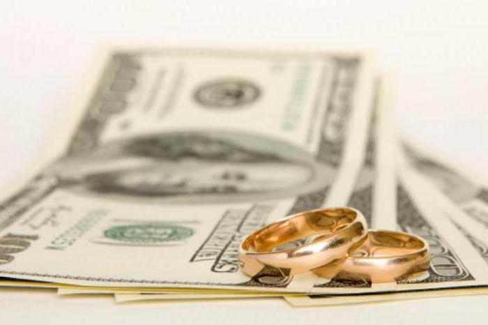 how to file for child support in marriage