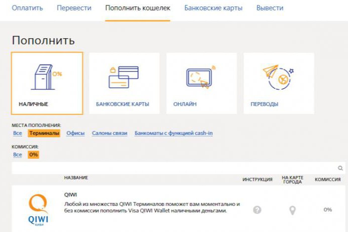 put money from card to qiwi wallet