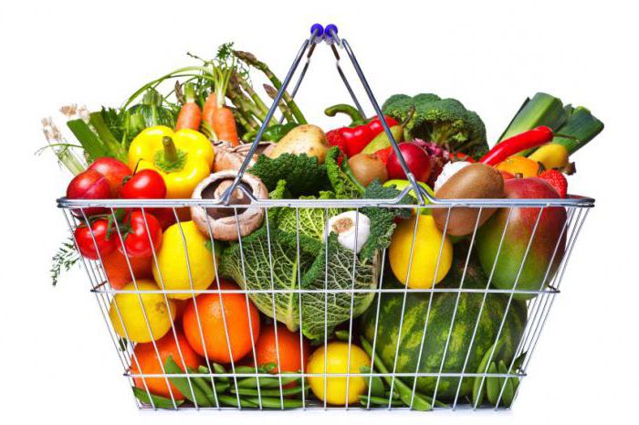 what food items are non-refundable