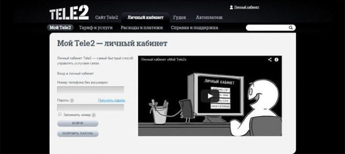 how to transfer money on tel2