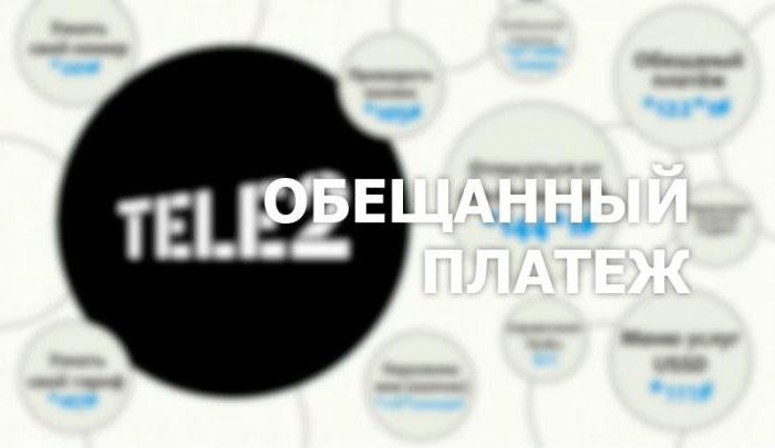 how to fund your account on tel2 on credit