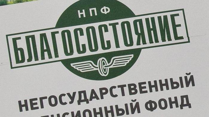 private pension welfare fund reviews