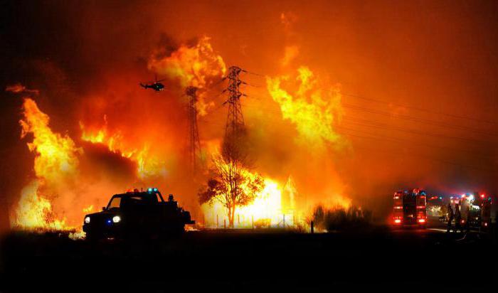 absence from work without good reason