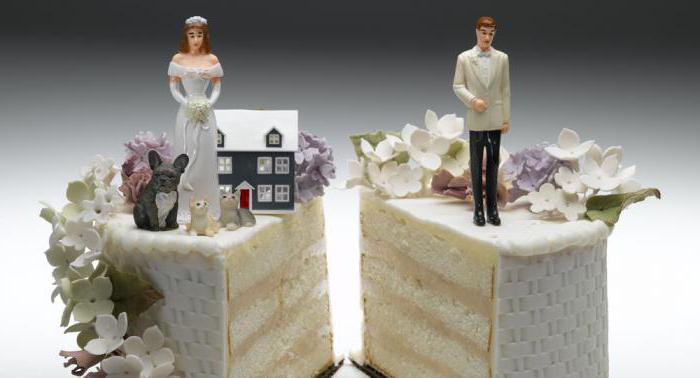 responsibilities of spouses in marriage