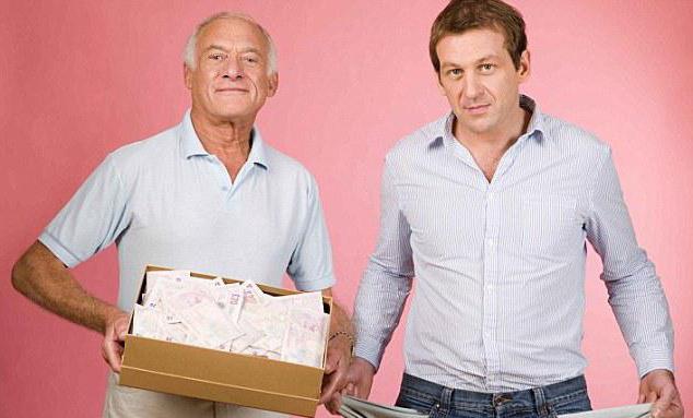 rights and obligations of spouses and children