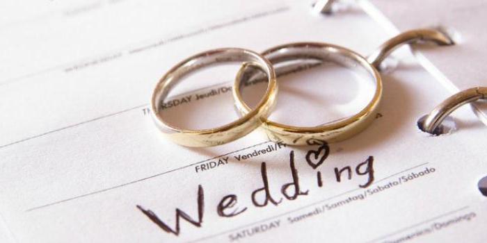 Marriage certificate