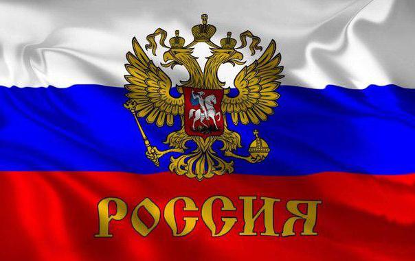 procedure for the election and termination of powers of the president of the russian federation