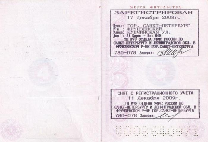 registration in the apartment that gives