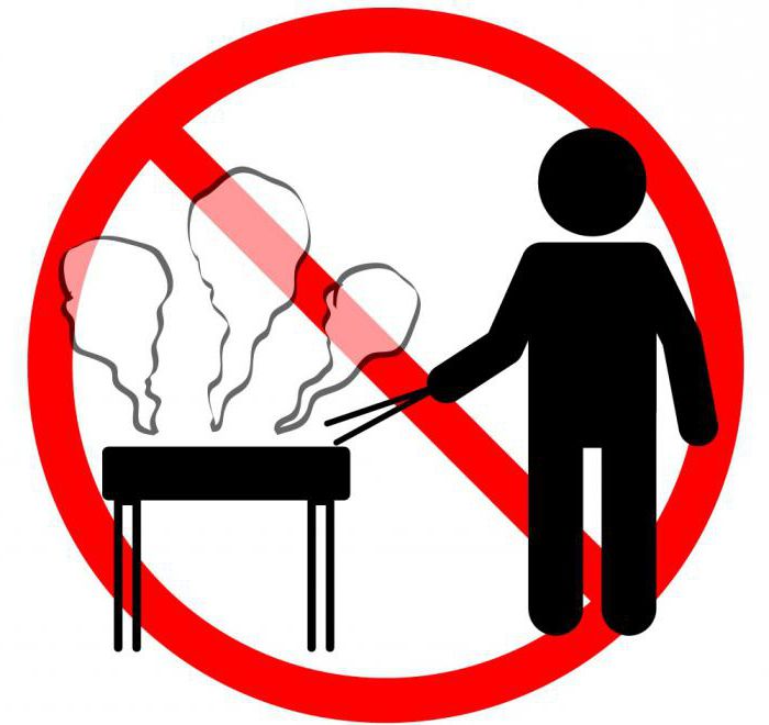 barbecue on the balcony