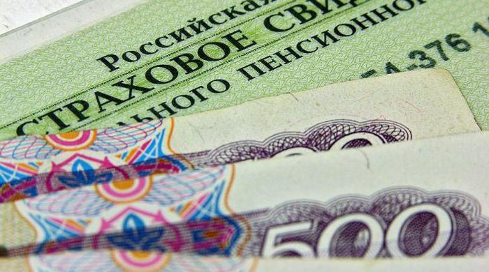 yield NPF Rosgosstrakh