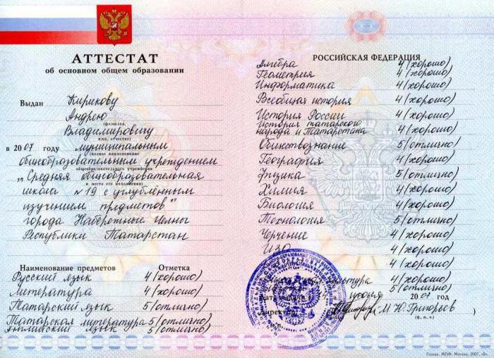 what documents are needed for admission to the university