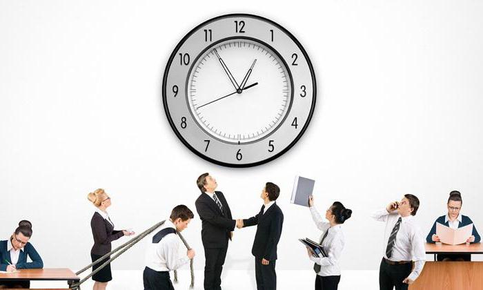 actual working hours