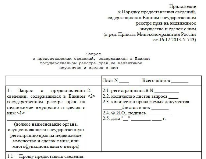property registration